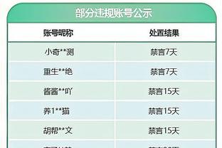 谁是最优质拼图？姚明多位老队友入围 新世纪各赛季最被低估球员